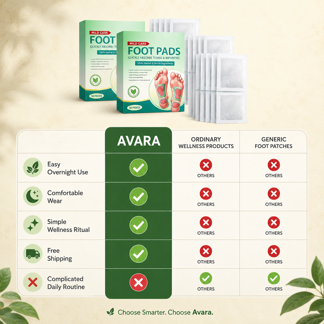Avara Detox Foot Patches