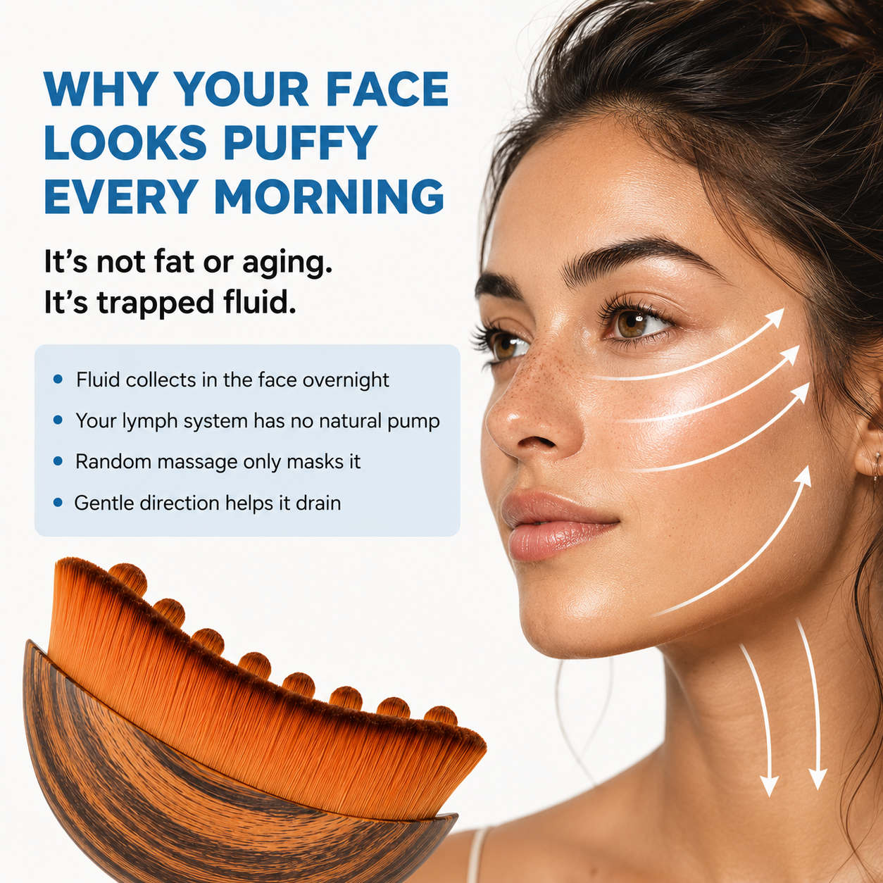Lymphatic Face Brush